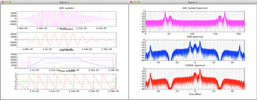 install octave for mac coursera ml course